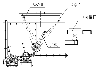 煤礦場(chǎng)滾軸篩工作原理和使用說明